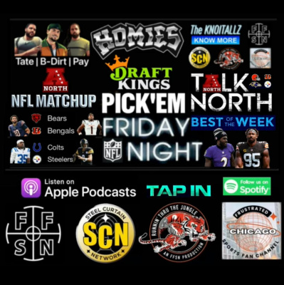 Behind The Steel Curtain: For Pittsburgh Steelers Fans