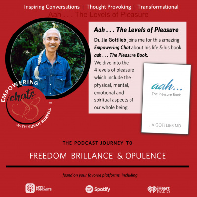 Chats With Susan Burrell