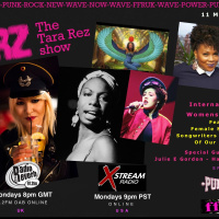 International Womens Month