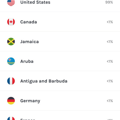 Mysterious Entertainment