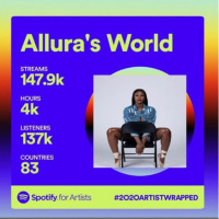 Allura’s World interview 