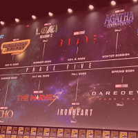 MCU: Pasado, presente y futuro