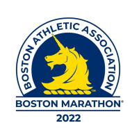 Boston Marathon: History, Prestige and Controversy