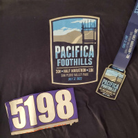 Recommendations, Races and More!!!