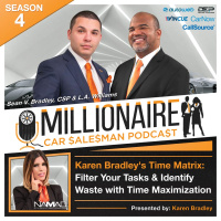 EP 4:18 Karen Bradleys Time Matrix: Filter Your Tasks  Identify Waste with Time Maximization