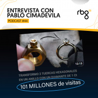 Podcast 44: 4.5 Millones de suscriptores con solo 39 vídeos | ft. Pablo Cimadevilla