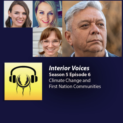 Interior Voices