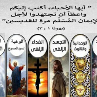 The Doctrine Of God In Daily Living - تاثير العقيدة على سلوكنا اليومى