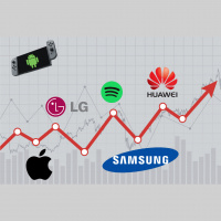 TechPod #28 – Risicovol rekenen met kwartaalcijfers