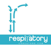The Mechanism of Gas Exchange and Respiratory Insufficiency | RespiratoryCareStore.com