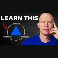 Learning Chinese Is Simple, Actually