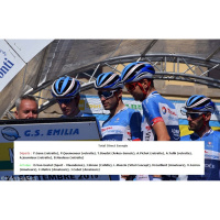 Total Direct Energie : lheure des choix ?