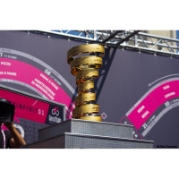 Présentation du parcours du Tour dItalie 2020