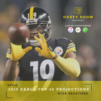 EP020 - 2019 Fantasy Football | Early Top-10 Projections - Wide Receivers w/ Andrew Erickson (Gridiron Experts  The Underscore Podcast)