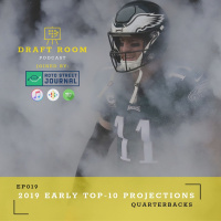 EP019 - 2019 Fantasy Football | Early Top-10 Projections - Quarterbacks w/ Nick The Wolf Traicoff (RotoStreetJournal  The FFBD Podcast)