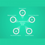 Buzzword By Plug And Play Insurtech