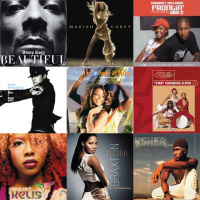 Old School RnB Anthems (1999-2005) The Neptunes