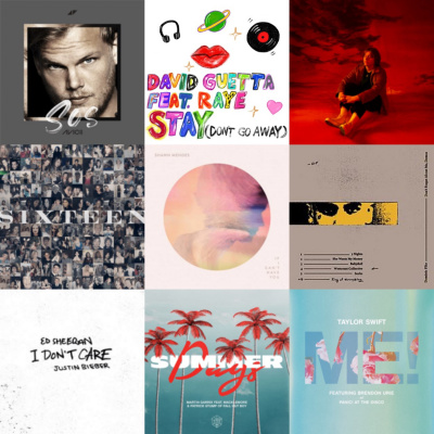 Old School Rnb Anthems 1996