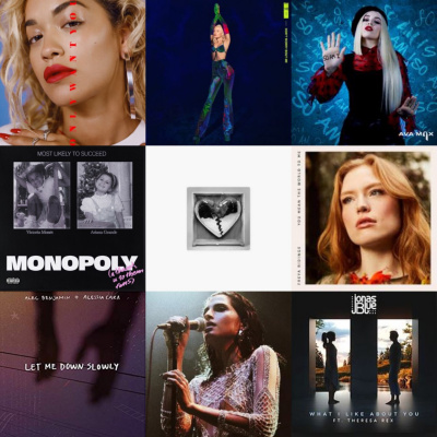 Old School Rnb Anthems 1996