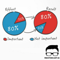 8. 80% Effort Lu itu Sia-Sia! 