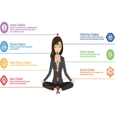 Living Life With Lynda Show