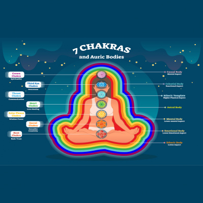 Living Life With Lynda Show