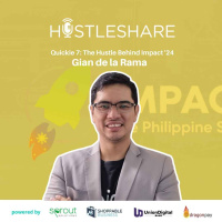 Quickie 7: The Hustle Behind Impact 24