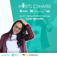 Lyqa Maravilla - The Hustle Behind Team Lyqa