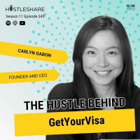Carlyn Gabon - The Hustle Behind GetYourVisa