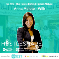 Anna Meloto-Wilk - The Hustle Behind Human Nature
