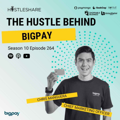 Hustleshare