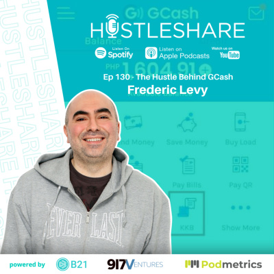 Hustleshare