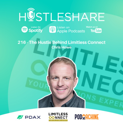 Hustleshare