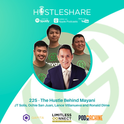 Hustleshare