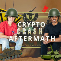 Crypto Crash Aftermath