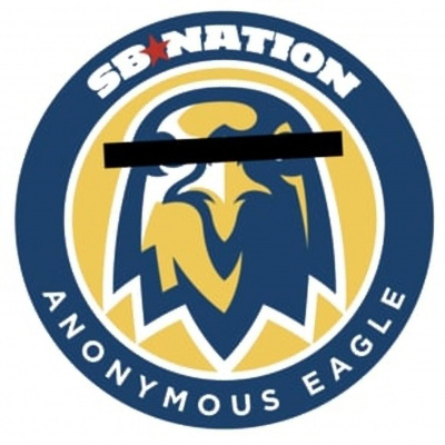 Anonymous Eagle: For Marquette Golden Eagles Fans