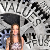 E83 ~ Core Values ~ Balance amp Boundaries Pt 1/4