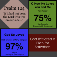 God Initiated a Plan for Salvation