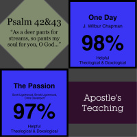 The Apostles Teaching
