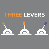 Three Levers | Week 1