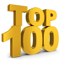 TOP 100 Mejores Juegos / Puesto 100 a 81