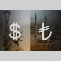 The Turkish Lira  Erdogan’s Iron Fist, FOREX Predictions / 03