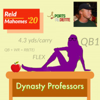 EP 30 - Dynasty Surprises And Disappointments