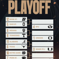 From Weather Woes to Sports Showdowns: NFL Trades, MVP Debates, and College Football Controversies