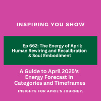 A Guide to April 2025s Energy Forecast in Categories and Timeframes | Ep 662