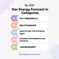 Ep 302: Dec Energy Forecast in Categories