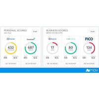 HOW TO GET BUSINESS CREDIT ESTABLISHED W/O Personal Guarantees PT 2 (Feb 14)