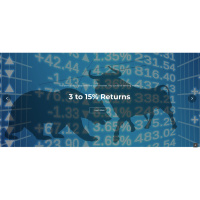 3 to 15% Returns Every 90 Days Residual Income 09/04/2019