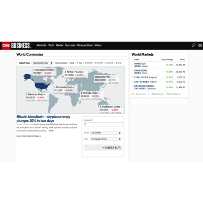 Wealth Principles 101