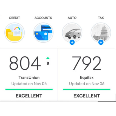 Wealth Principles 101